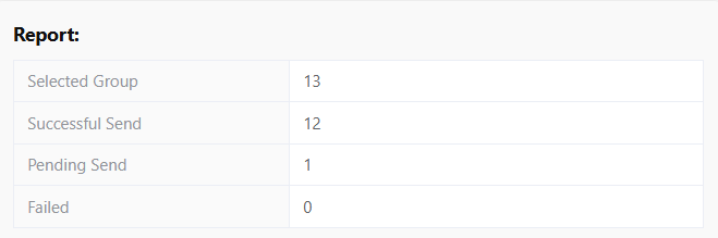 WhatsApp Group Bulk Sender